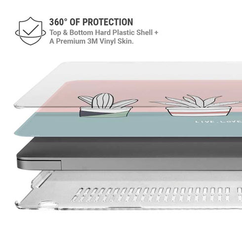 Succulent Sketch MacBook Pro 14in (2021-24) Case plus Skin